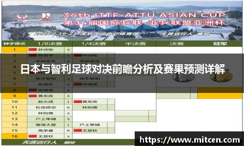 日本与智利足球对决前瞻分析及赛果预测详解